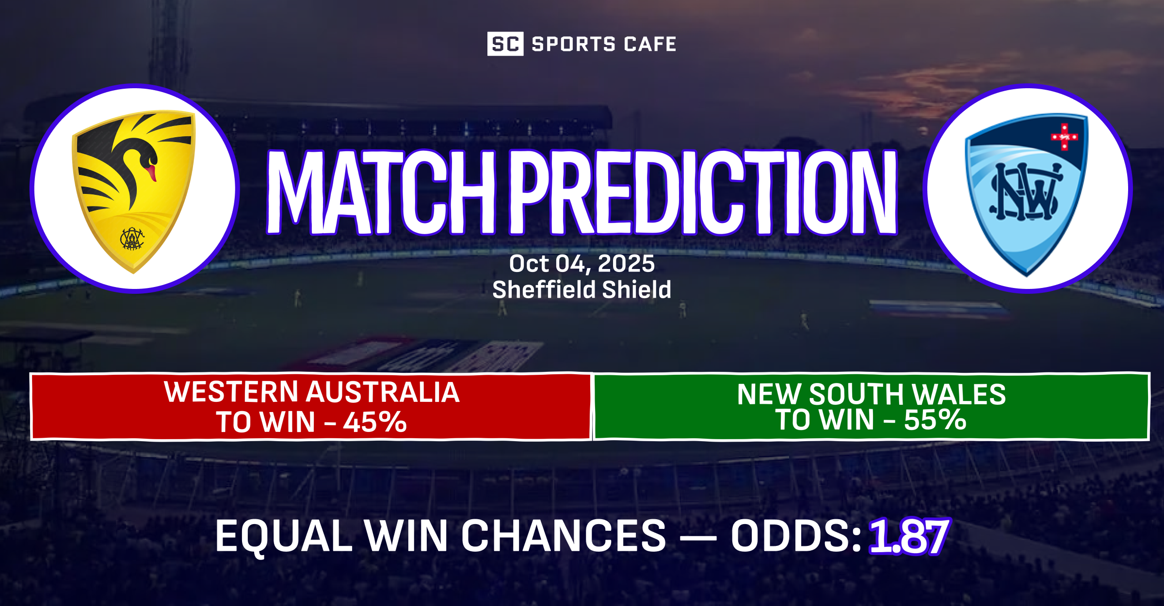 Western Australia vs New South Wales
